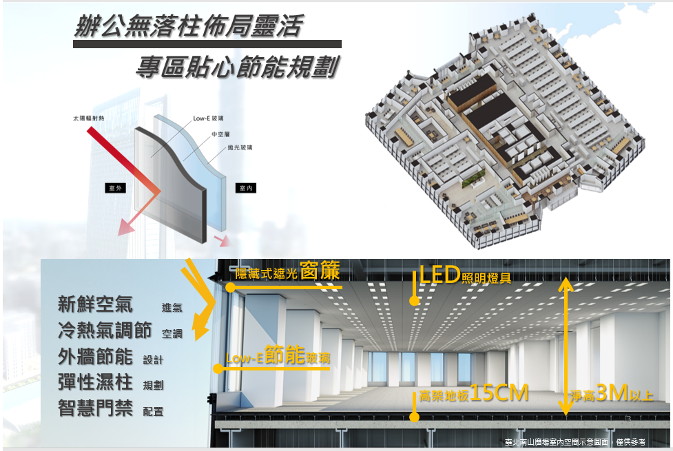 辧公空間